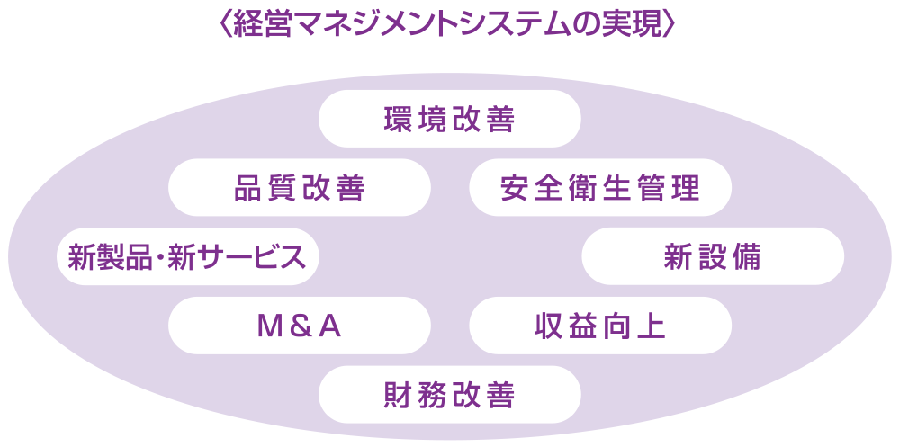 csv_illust.png