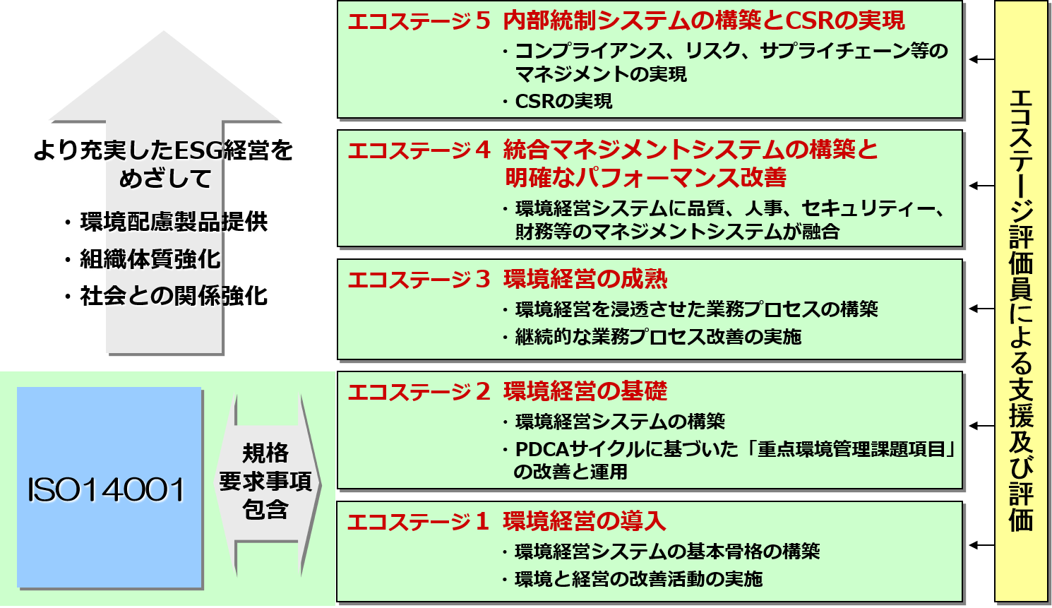 essdgs1.png