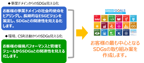 essdgs_3.png